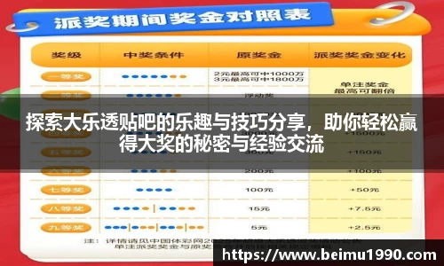 探索大乐透贴吧的乐趣与技巧分享，助你轻松赢得大奖的秘密与经验交流